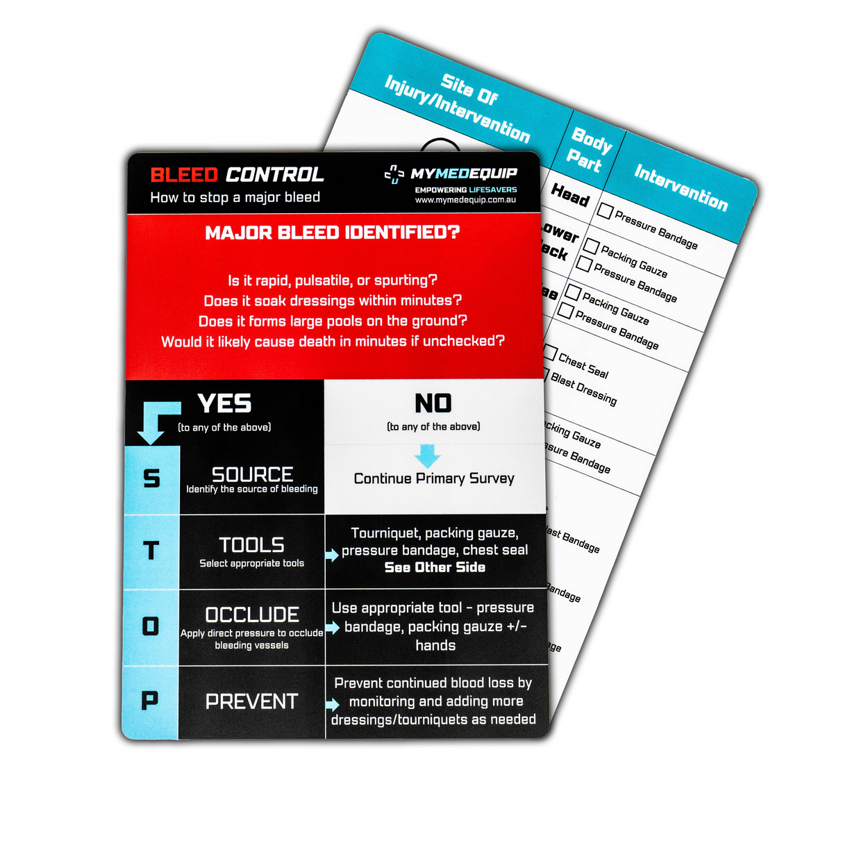 Reusable A6 Bleed Control Clinical Aide