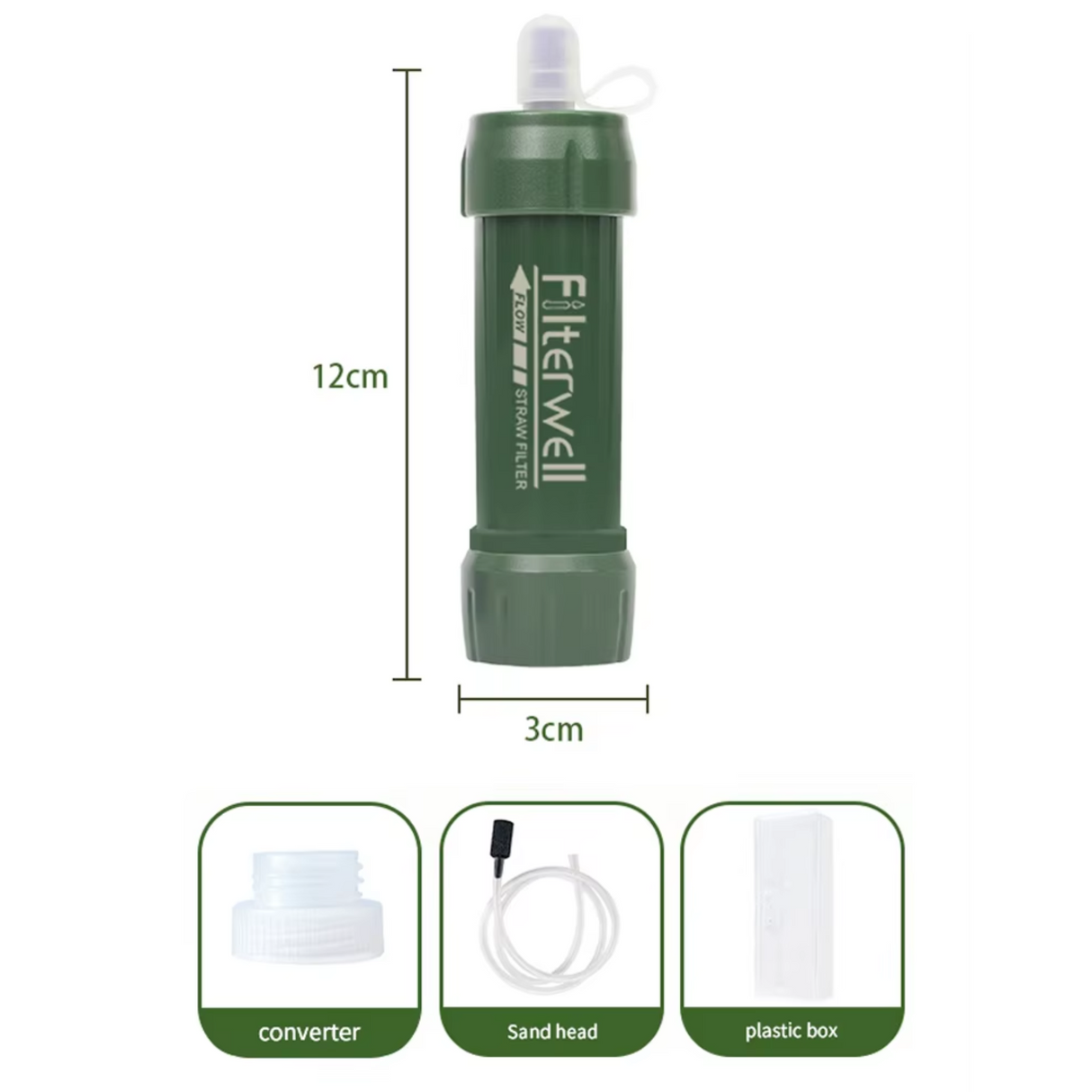 FilterWell Compact Water Filter