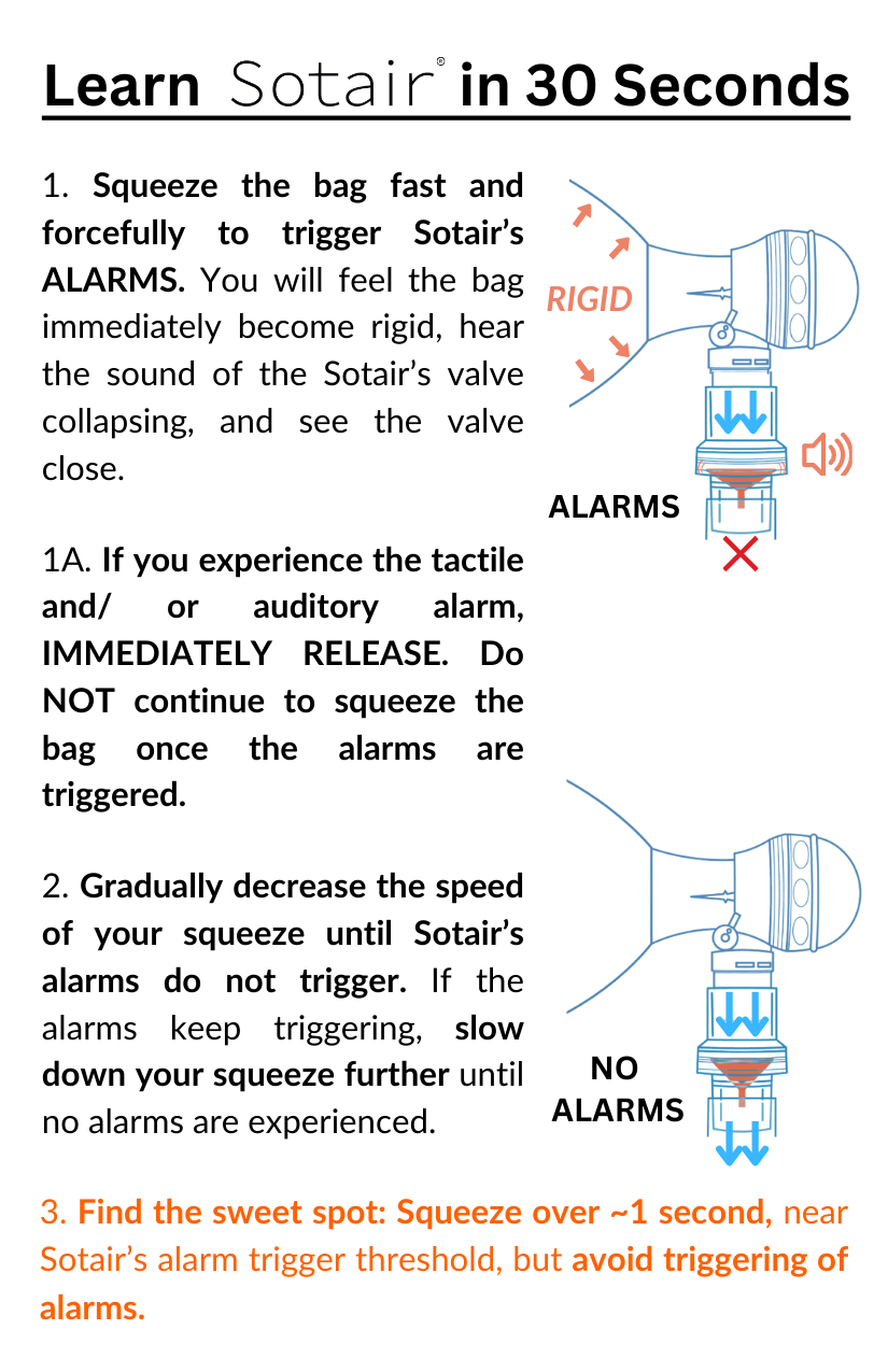 Sotair Training Device